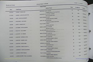 Henderson Co, NC, Births, A - Z, 2000 - 2010, (518).JPG