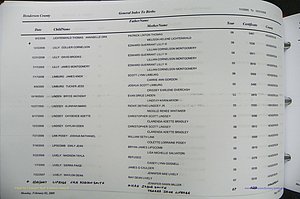 Henderson Co, NC, Births, A - Z, 2000 - 2010, (522).JPG