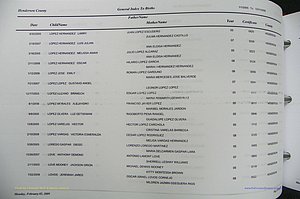 Henderson Co, NC, Births, A - Z, 2000 - 2010, (526).JPG