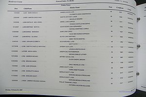Henderson Co, NC, Births, A - Z, 2000 - 2010, (528).JPG