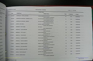 Henderson Co, NC, Births, A - Z, 2000 - 2010, (533).JPG