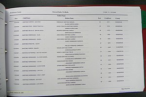 Henderson Co, NC, Births, A - Z, 2000 - 2010, (535).JPG