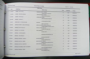 Henderson Co, NC, Births, A - Z, 2000 - 2010, (555).JPG