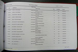 Henderson Co, NC, Births, A - Z, 2000 - 2010, (561).JPG