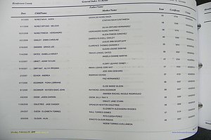 Henderson Co, NC, Births, A - Z, 2000 - 2010, (566).JPG
