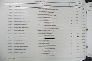 Henderson Co, NC, Births, A - Z, 2000 - 2010, (570).JPG