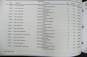 Henderson Co, NC, Births, A - Z, 2000 - 2010, (572).JPG