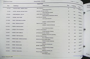 Henderson Co, NC, Births, A - Z, 2000 - 2010, (574).JPG