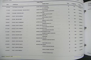 Henderson Co, NC, Births, A - Z, 2000 - 2010, (576).JPG