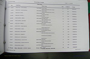 Henderson Co, NC, Births, A - Z, 2000 - 2010, (579).JPG