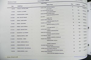 Henderson Co, NC, Births, A - Z, 2000 - 2010, (582).JPG