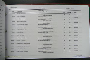 Henderson Co, NC, Births, A - Z, 2000 - 2010, (587).JPG