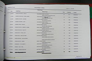 Henderson Co, NC, Births, A - Z, 2000 - 2010, (591).JPG