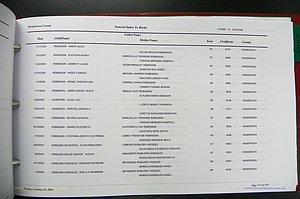Henderson Co, NC, Births, A - Z, 2000 - 2010, (599).JPG