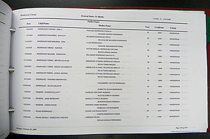 Henderson Co, NC, Births, A - Z, 2000 - 2010, (601).JPG