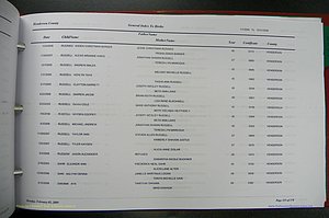 Henderson Co, NC, Births, A - Z, 2000 - 2010, (605).JPG