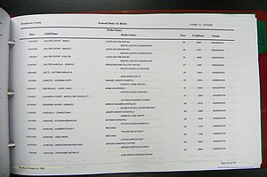 Henderson Co, NC, Births, A - Z, 2000 - 2010, (607).JPG