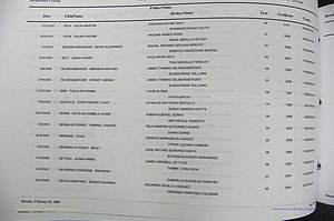 Henderson Co, NC, Births, A - Z, 2000 - 2010, (612).JPG