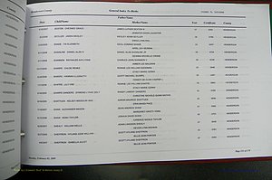 Henderson Co, NC, Births, A - Z, 2000 - 2010, (613).JPG