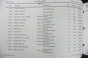 Henderson Co, NC, Births, A - Z, 2000 - 2010, (616).JPG