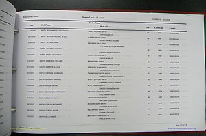 Henderson Co, NC, Births, A - Z, 2000 - 2010, (619).JPG