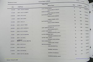 Henderson Co, NC, Births, A - Z, 2000 - 2010, (620).JPG