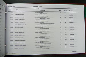 Henderson Co, NC, Births, A - Z, 2000 - 2010, (622).JPG