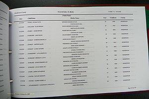 Henderson Co, NC, Births, A - Z, 2000 - 2010, (624).JPG