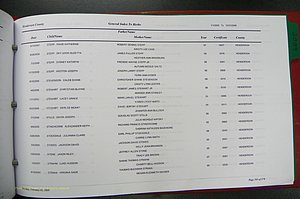 Henderson Co, NC, Births, A - Z, 2000 - 2010, (626).JPG