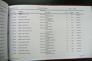 Henderson Co, NC, Births, A - Z, 2000 - 2010, (628).JPG