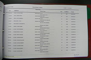 Henderson Co, NC, Births, A - Z, 2000 - 2010, (630).JPG