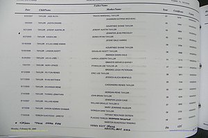 Henderson Co, NC, Births, A - Z, 2000 - 2010, (631).JPG