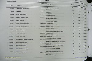 Henderson Co, NC, Births, A - Z, 2000 - 2010, (639).JPG
