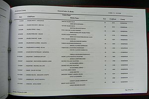 Henderson Co, NC, Births, A - Z, 2000 - 2010, (640).JPG