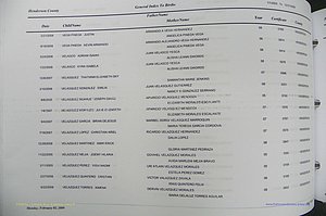 Henderson Co, NC, Births, A - Z, 2000 - 2010, (643).JPG