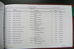 Henderson Co, NC, Births, A - Z, 2000 - 2010, (648).JPG