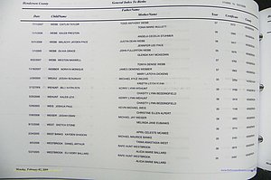Henderson Co, NC, Births, A - Z, 2000 - 2010, (649).JPG