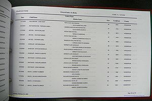 Henderson Co, NC, Births, A - Z, 2000 - 2010, (650).JPG