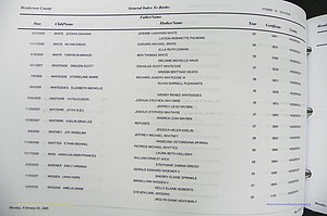 Henderson Co, NC, Births, A - Z, 2000 - 2010, (651).JPG