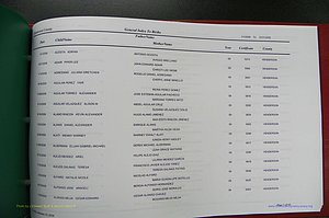 Henderson Co, NC, Births, A - Z, 2000 - 2010, (661).JPG