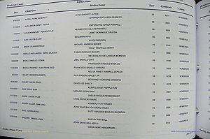 Henderson Co, NC, Births, A - Z, 2000 - 2010, (664).JPG