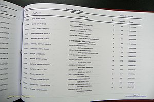Henderson Co, NC, Births, A - Z, 2000 - 2010, (665).JPG