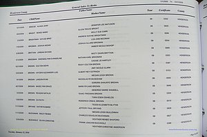 Henderson Co, NC, Births, A - Z, 2000 - 2010, (668).JPG