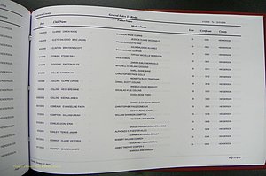 Henderson Co, NC, Births, A - Z, 2000 - 2010, (673).JPG