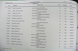 Henderson Co, NC, Births, A - Z, 2000 - 2010, (674).JPG