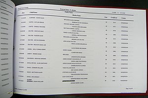 Henderson Co, NC, Births, A - Z, 2000 - 2010, (675).JPG