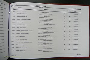 Henderson Co, NC, Births, A - Z, 2000 - 2010, (677).JPG