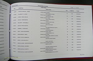 Henderson Co, NC, Births, A - Z, 2000 - 2010, (679).JPG