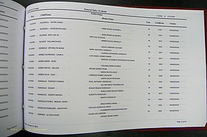 Henderson Co, NC, Births, A - Z, 2000 - 2010, (681).JPG