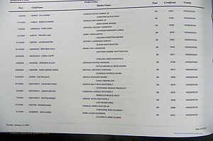 Henderson Co, NC, Births, A - Z, 2000 - 2010, (684).JPG